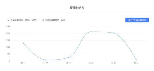 娱乐吃瓜公司排名,2023年度娱乐吃瓜公司实力排行榜揭晓