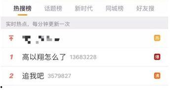 两个娱乐吃瓜博主,揭秘两位娱乐吃瓜博主背后的故事